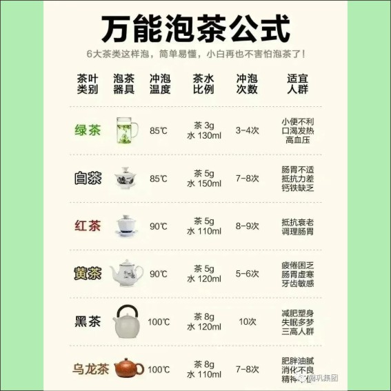 231115茶文化基本知识.cdr_0012.JPG