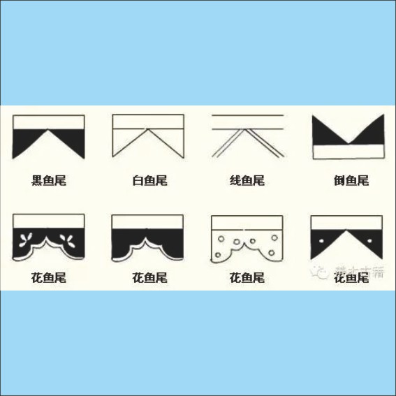 240222古籍基础知识：古籍的书页版式与装订版式.cdr_0006.JPG