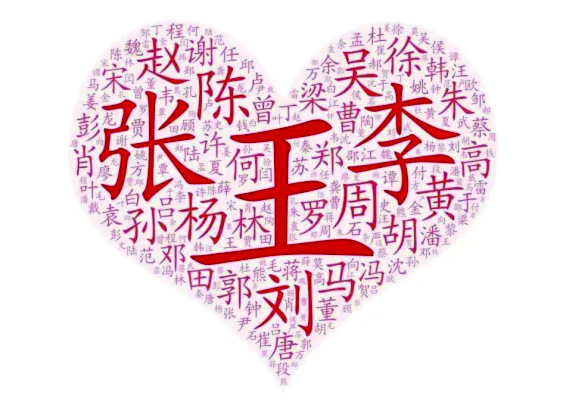 220906湖南姓氏概况1（寻霖）.cdr_0007.JPG